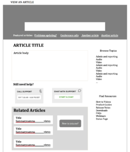 Wireframe of an article in Word