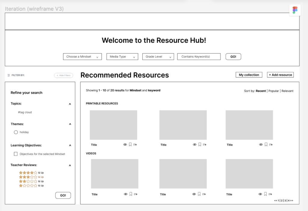 Wireframe of Resource Hub in Figma